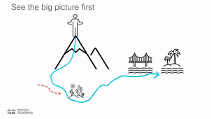 1.0.7_Study_Tip_The_Big_Picture