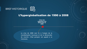 Panorama historique de la mondialisation.mp4