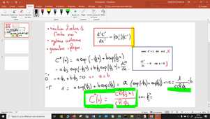 Réaction d'ordre 1 - système isotherme - géométrie : plaque          C* en fonction de 