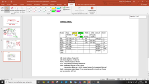 Présentation du TD 4