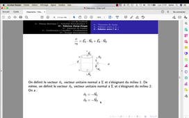 Electromagnétisme 1 - Electrostatique - Relations champ charges