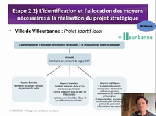 Phase2_Responsabilisation_2_Moyens_Pratique