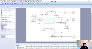 Video TD1 erreur sasie