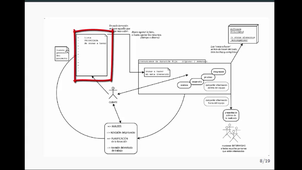 U2_Modelos para el desarrollo ágil (1ª parte)