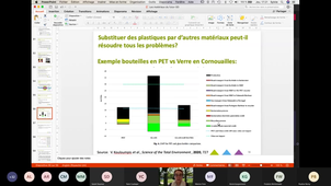UE libre Les matériaux du futur - Recyclage partie 3