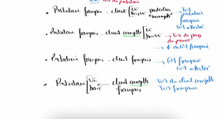 Territorialité des prestations de services.MOV