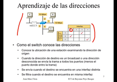 U5 - Funcionamiento conmutación - 1 Parte