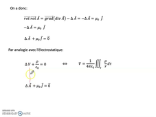Electromagnétisme-Continuité pédagogique-Cours 2 partie 2