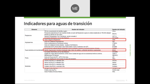 Seminario Biomic Espana