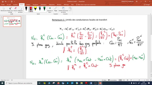 Problème d'unité!!!