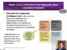 Phase1_Planification_1_Diagnostic_Concept