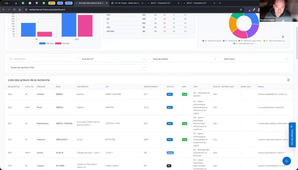 annauire-IUT-part1.mp4