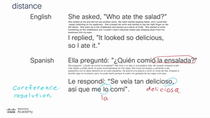 1.2.4_Machine_Translation_Distance_between_Two_Words