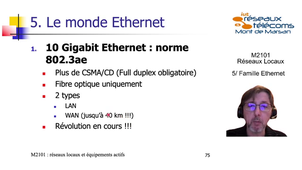 M2101-5-4-10GigaEthernet