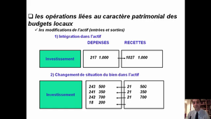 Comptabilité publique leçon2 V2