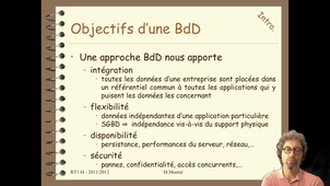 M2104 - BdD - Introduction