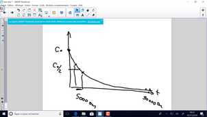 Cours M1 CPCM MR 051119