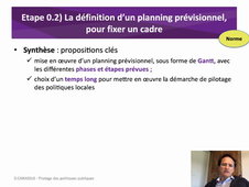 Phase0_Modalites_2_Planning_Norme