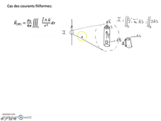 Electromagnétisme-Continuité pédagogique-Cours 2 partie 3