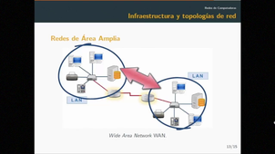 4_Redes de computadoras