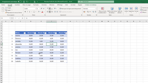 Excel_04 Formater les cellules