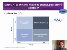 Phase1_Planification_4_Priorites_Pratique