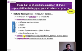 1.2 Le choix d'une ambition 