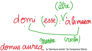 MANUEL Chap.I - texte 6 expliqué