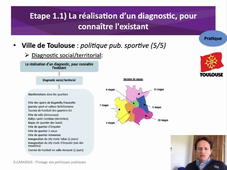 Phase1_Planification_1_Diagnostic_Pratique