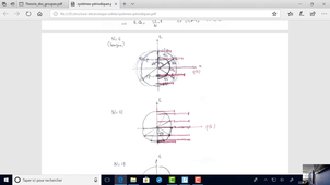 CoursM1CPCM_MR_22032018