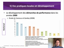 Introduction_5_DeveloppementPratique