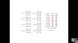 CoursM1CPCM_MR_29032018