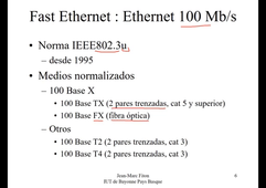 U5 - Revisiones ethernet - 1 Parte
