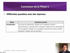 Phase1_Planification_Conclusion