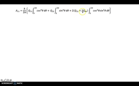 Modélisation des propriétés des tissus et des mats, partie 2