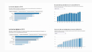U2 - Estructura de la presentación en público - 2 parte