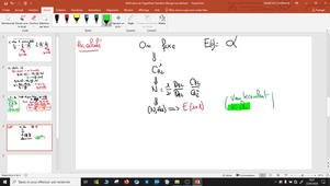 Critique de l'hypothèse 