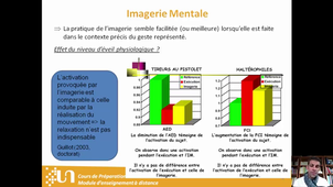Imageie mentale et effet du niveau d'éveil BOIS