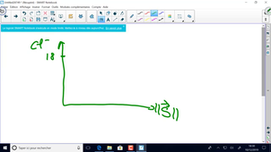 Cours M1 CPCM MR 10/12/19pm