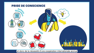 Vidéo 8_Comprendre-la-crise-economique-de-2008.mp4