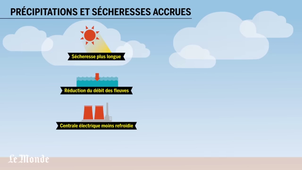 M1 LEA  thème Comprendre-le-re-chauffement-climatique-_.mp4