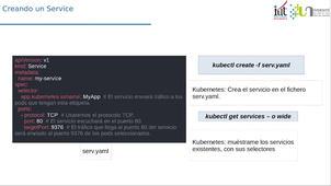 KUBERNETES - 14 - Services