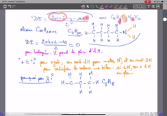 Explication degré d'instaurations